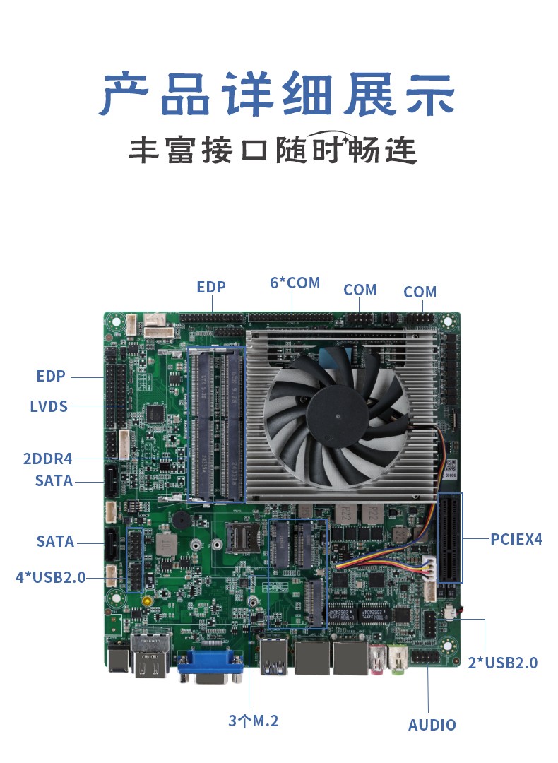 Mini ITX薄型主板 产品展示