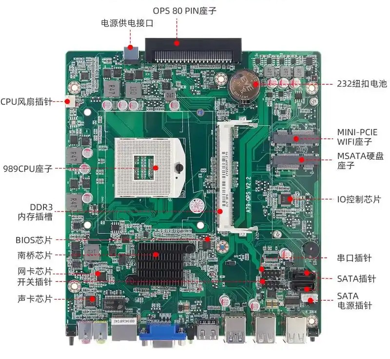探秘工控机主板：工业自动化中的核心动力
