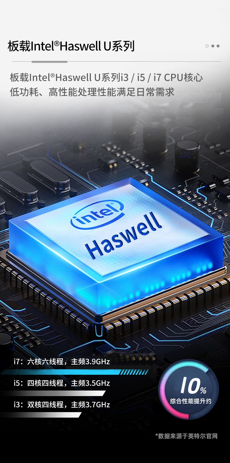 Mini ITX薄型工业主板 ITX-HB45DL26A 产品性能