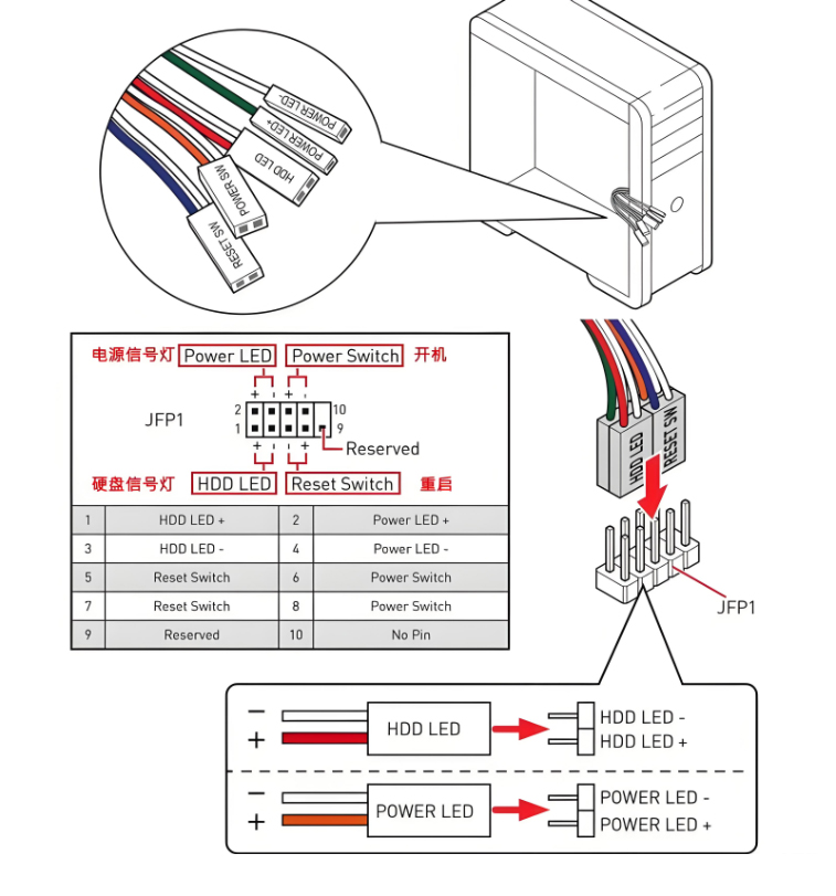 工业平板电脑主板开机线接线图：解锁硬件接线的正确方法