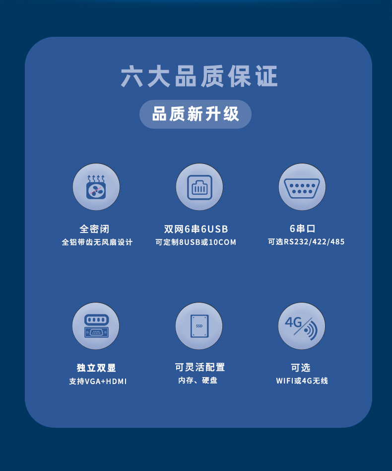 19”全铝BOX无风扇工控机