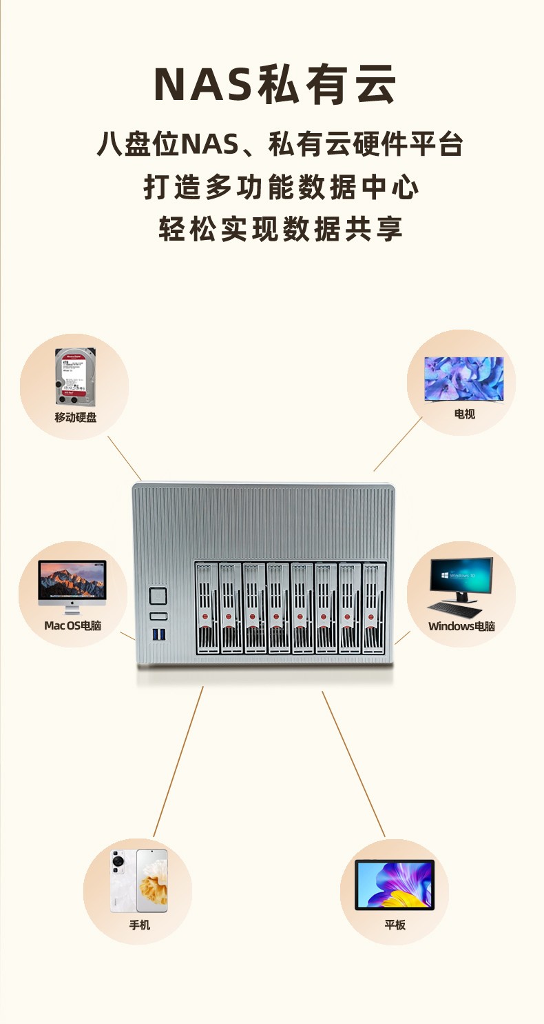NAS私有云硬件平台NAS-08N100