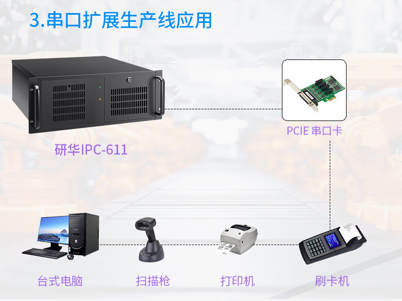 研华工控机 IPC-611