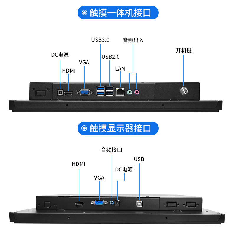 工业一体机接口