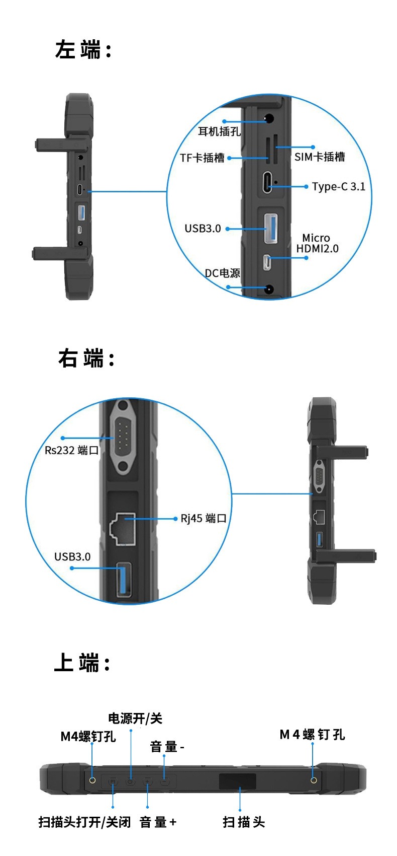 三防平板电脑TPC-N100