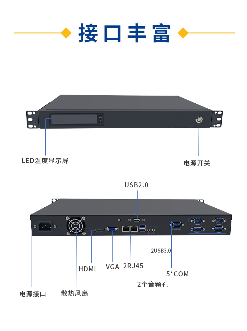 19”标准上架1U工控机箱 IPC-ITX1U02