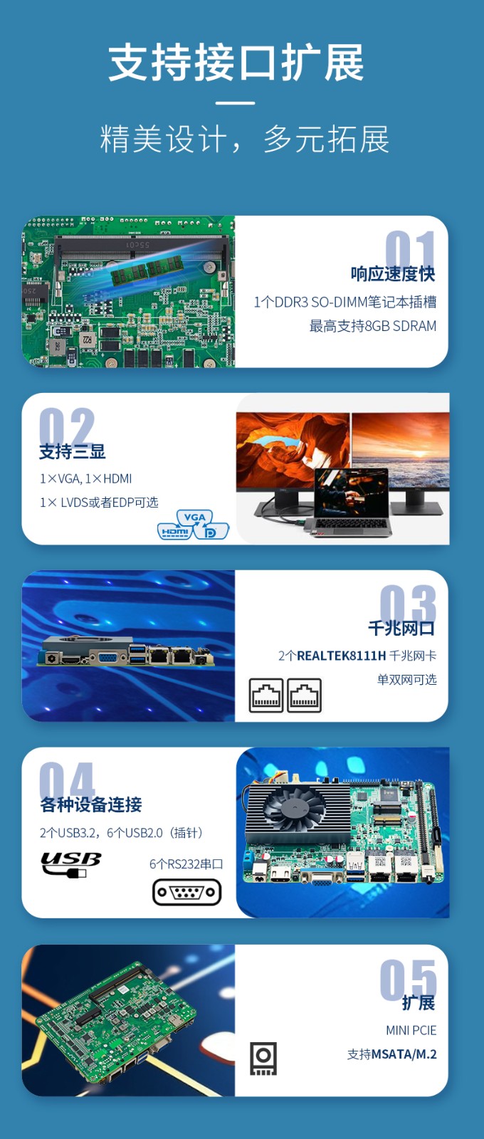 3.5寸嵌入式主板 ES3-HB45DL268 