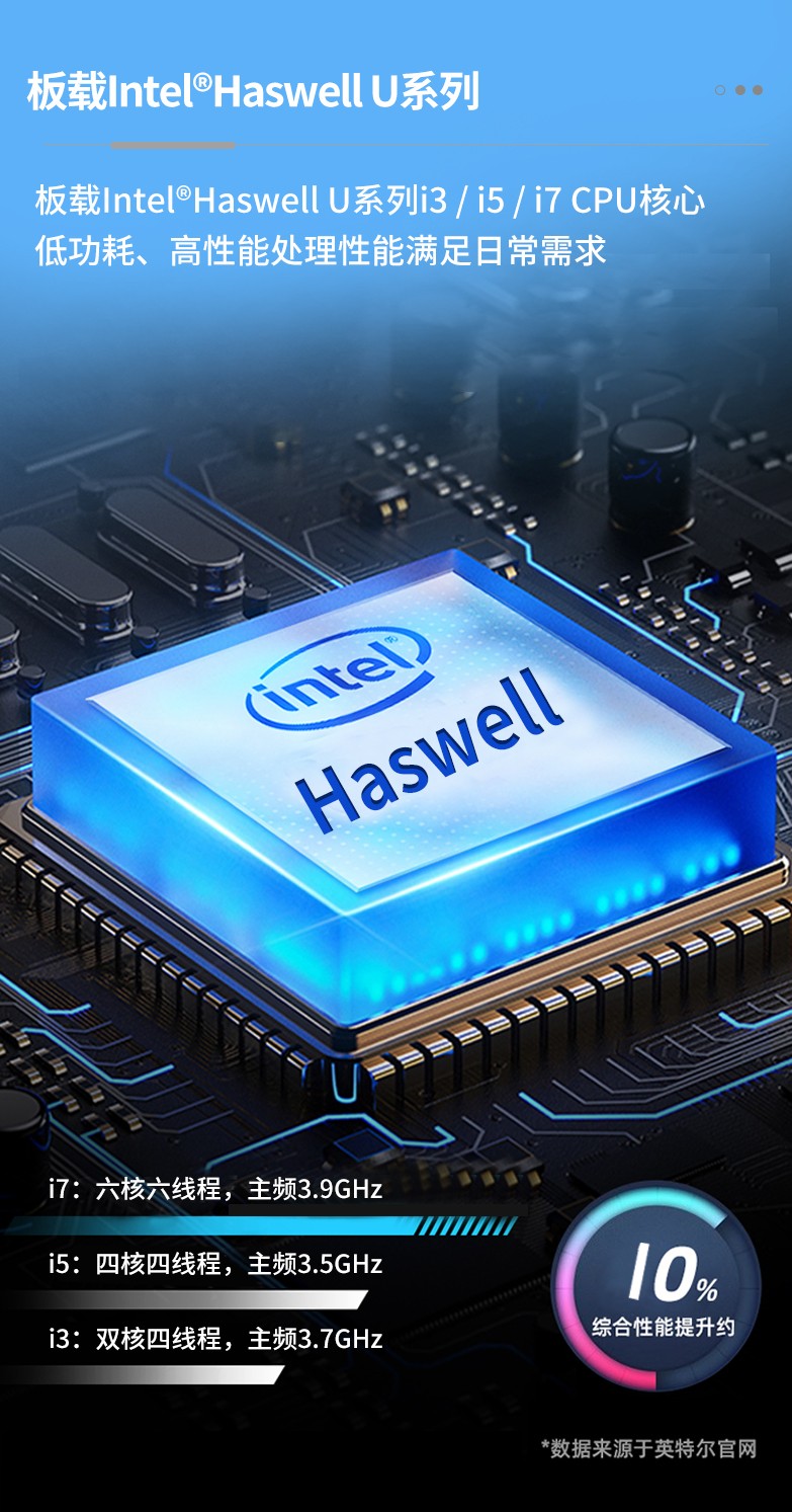 3.5寸嵌入式主板 ES3-HB45DL268 