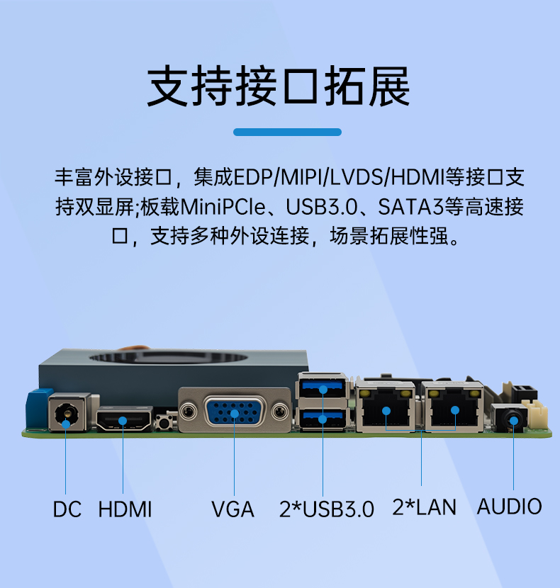 3.5寸嵌入式主板 ES3-HB45DL268 
