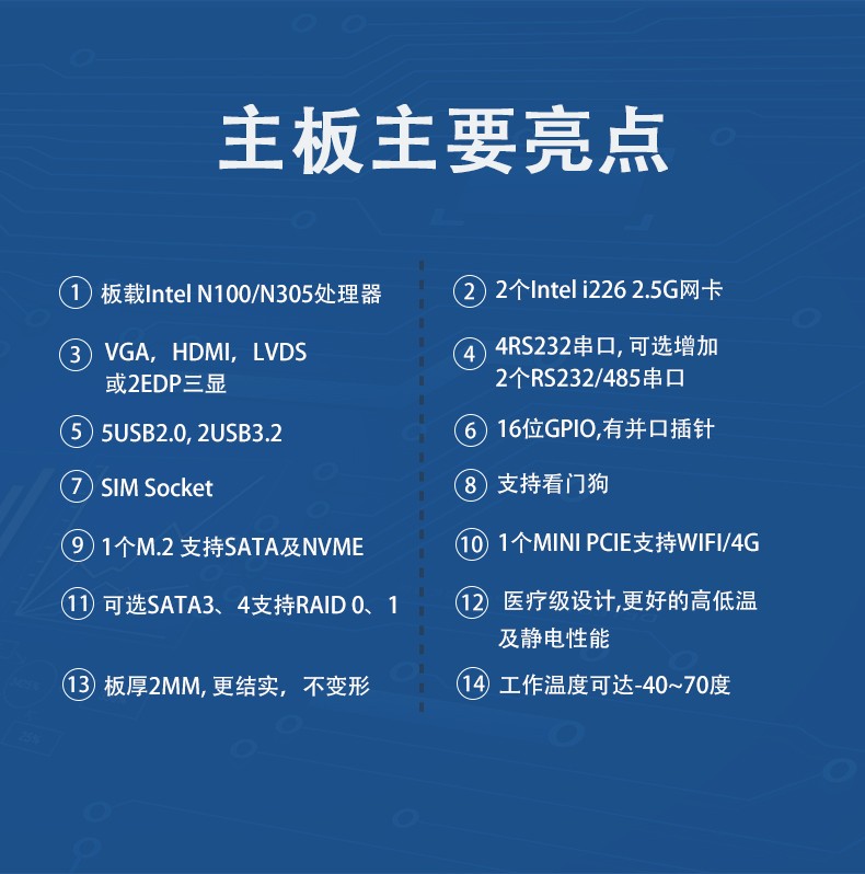 N100N350工业电脑主板超低温双网口4串MINI医疗级itx工业主板