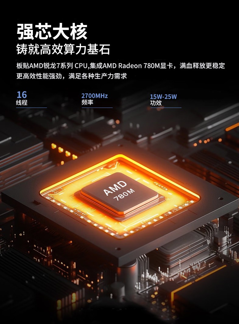 AMD低功耗迷你电脑主机