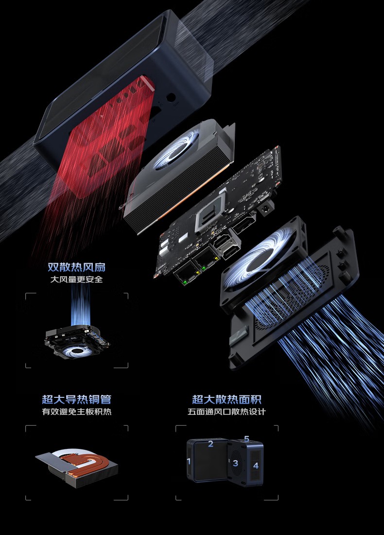 AMD低功耗迷你电脑主机