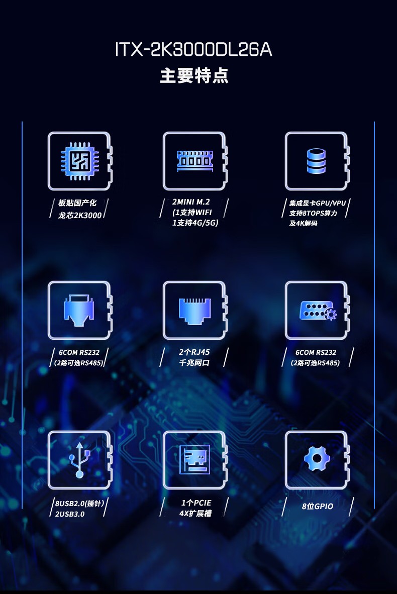 国产化龙芯工控主板 ITX-2K3000DL26A