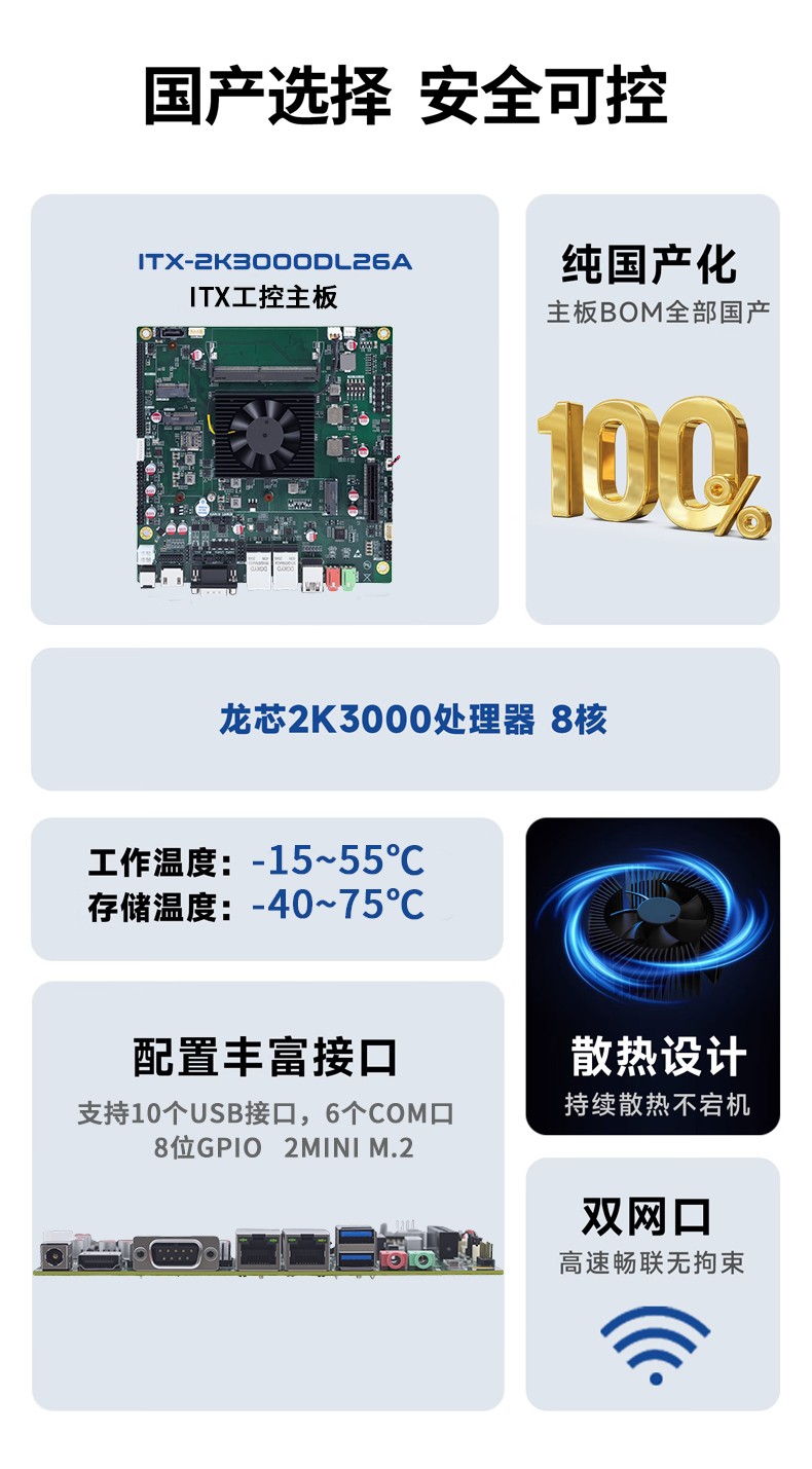 国产化龙芯工控主板 ITX-2K3000DL26A
